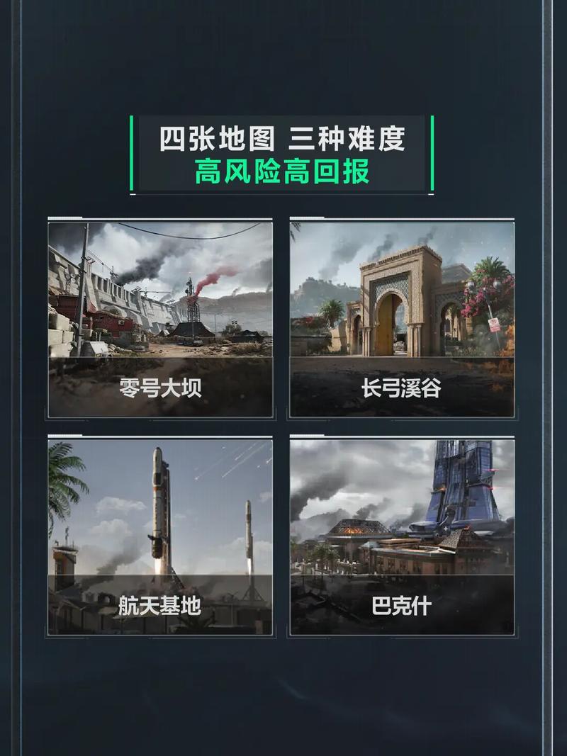 的对抗层级